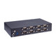 UPort 1600-8-G2 Series